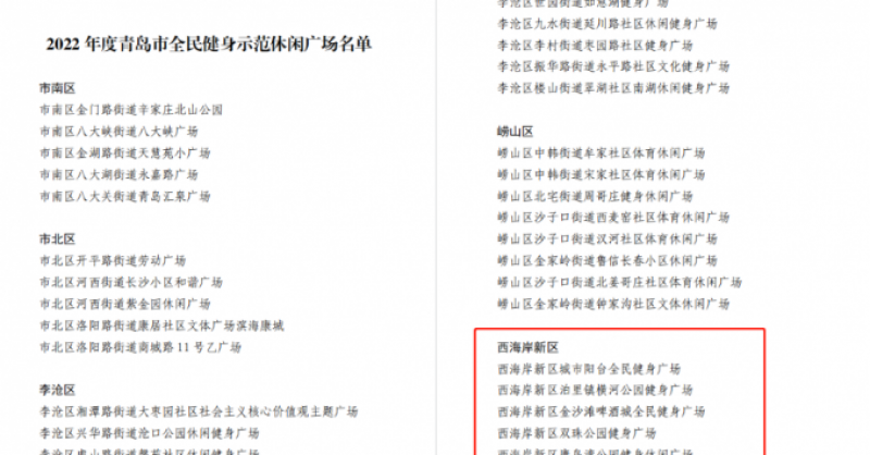 城市陽臺景區(qū)、金沙灘啤酒城、雙珠公園獲評“2022年度青島市全民健身示范休閑廣場”
